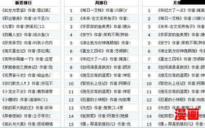 我是皇帝我怕谁_我是皇帝我怕谁最新网络小说排行榜 - 完本全本排行榜