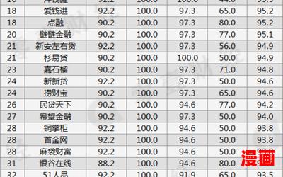 某年某月某一天_某年某月某一天最新网络小说排行榜-完本全本排行榜