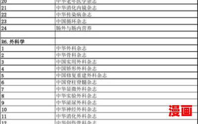 复制最新章节列表 - 复制最新章节目录